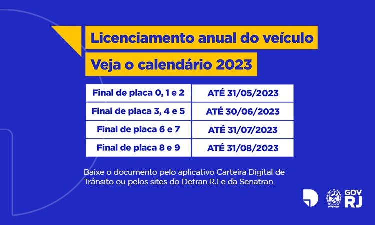 Banner informativo sobre o licenciamento anual do veículo no calendário de 2023